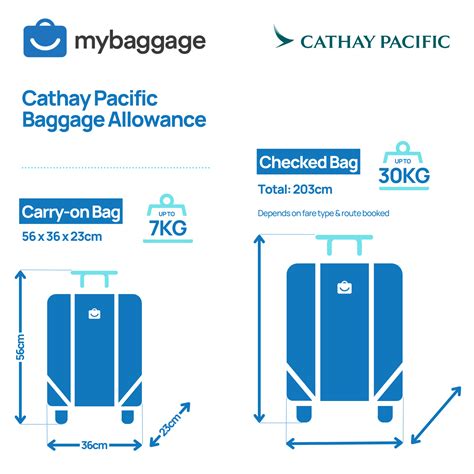 cathay pacific add baggage